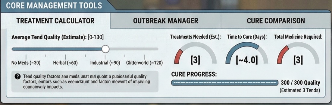 rimworld gut worms core tools mobile preview