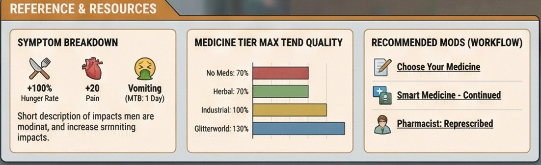 rimworld gut worms reference resources mobile preview