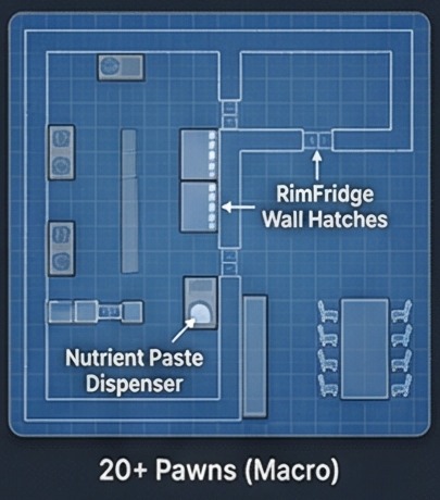 Large RimWorld kitchen footprint