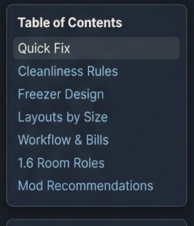 RimWorld kitchen quick answer panel