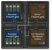 how to make battery rimworld split grid strategy