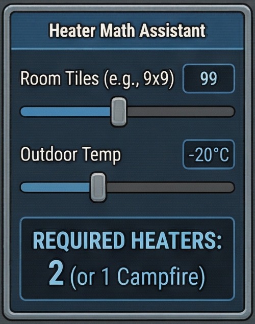 Heater math for how to survive cold snap rimworld