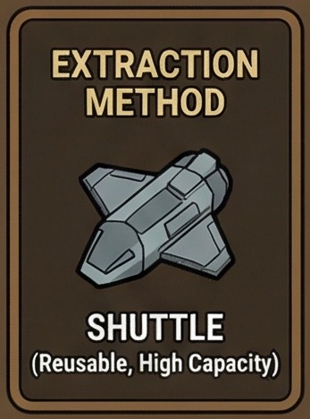 rimworld long range mineral scanner shuttle extraction card