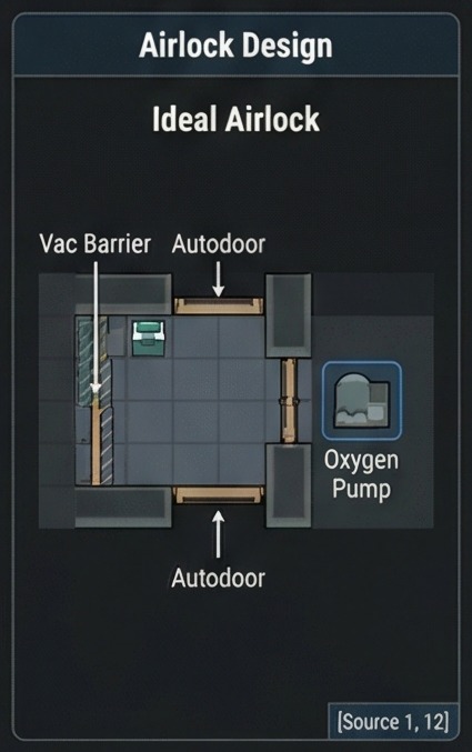 rimworld oxygen pump airlock design crop