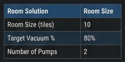 rimworld oxygen pump room size table crop