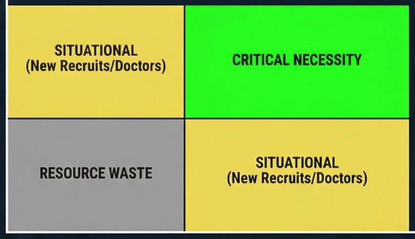 Penoxycyline biome worth matrix