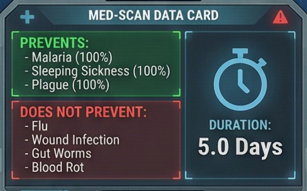 Penoxycyline med scan data card