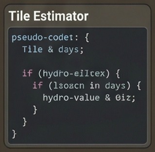 rimworld best crops calculator code cards