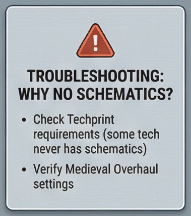 Troubleshooting panel for rimworld how to get books missing schematics and trader issues