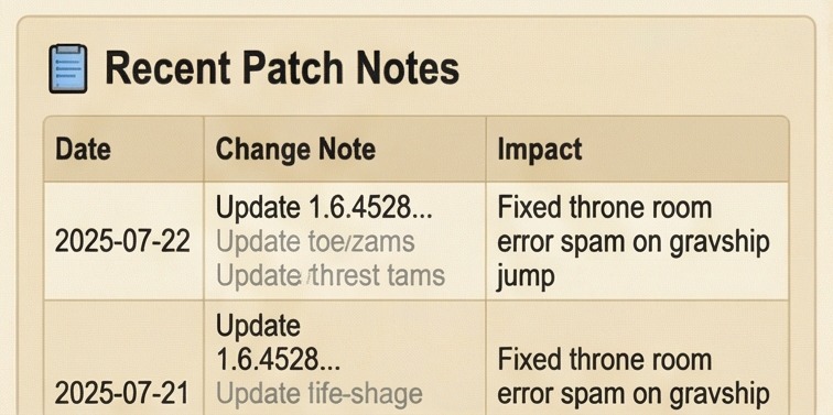 rimworld novice ceremony won't register throne room resources panel