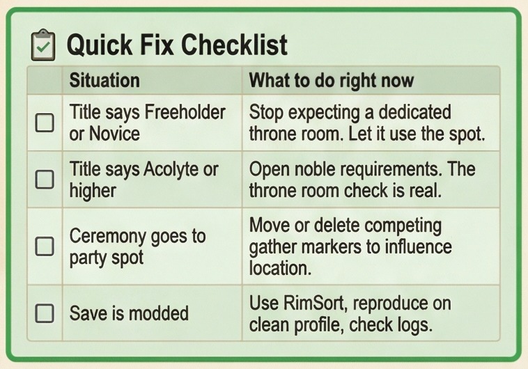 rimworld novice ceremony won't register throne room quick fix panel