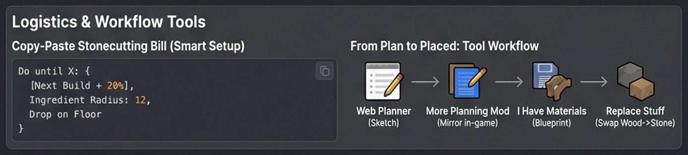 rimworld stone types logistics panel preview