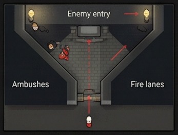 rimworld vampire ideology combat corridor showing ambushes and fire lanes in a dark fortress defense