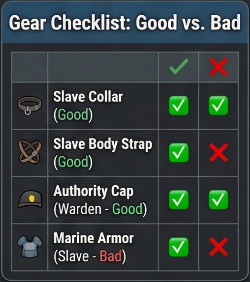 how to reduce slave suppression rimworld gear comparison card for good versus bad apparel