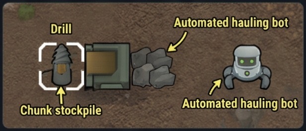 how to make stone blocks rimworld late game crop