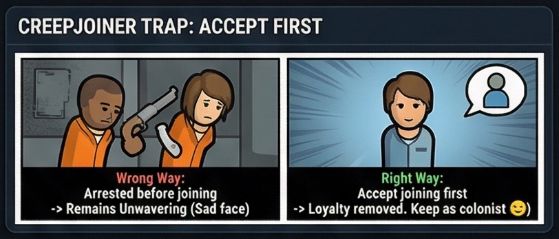RimWorld unwavering loyalty creepjoiner trap card showing why arresting before acceptance creates problems