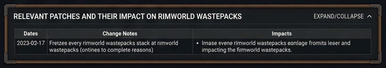 patch history card for rimworld wastepacks