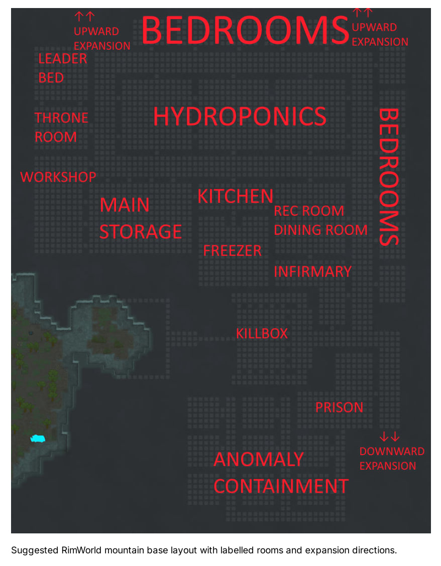 RimWorld Base Layout Example 2
