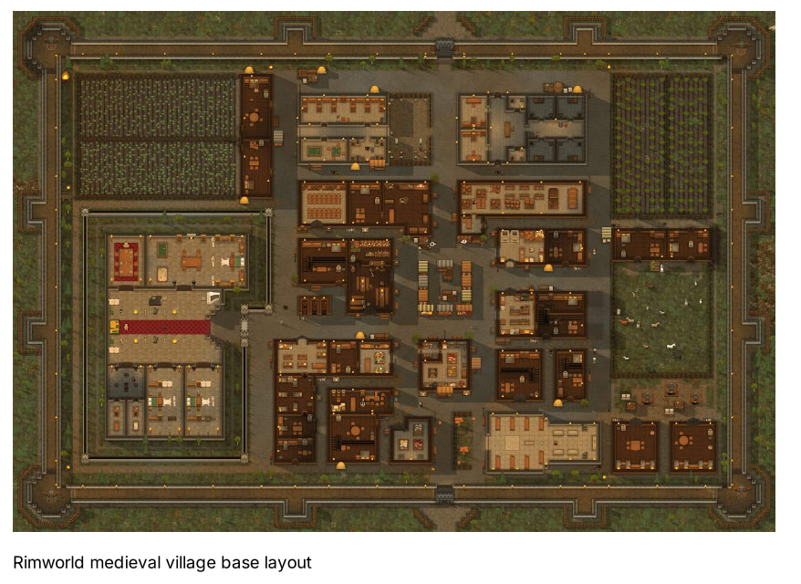 RimWorld Base Layout Example 3