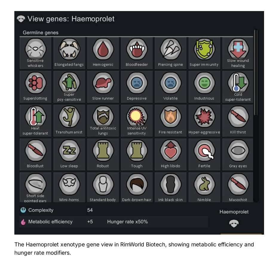 RimWorld colony food production setup for high metabolism pawns