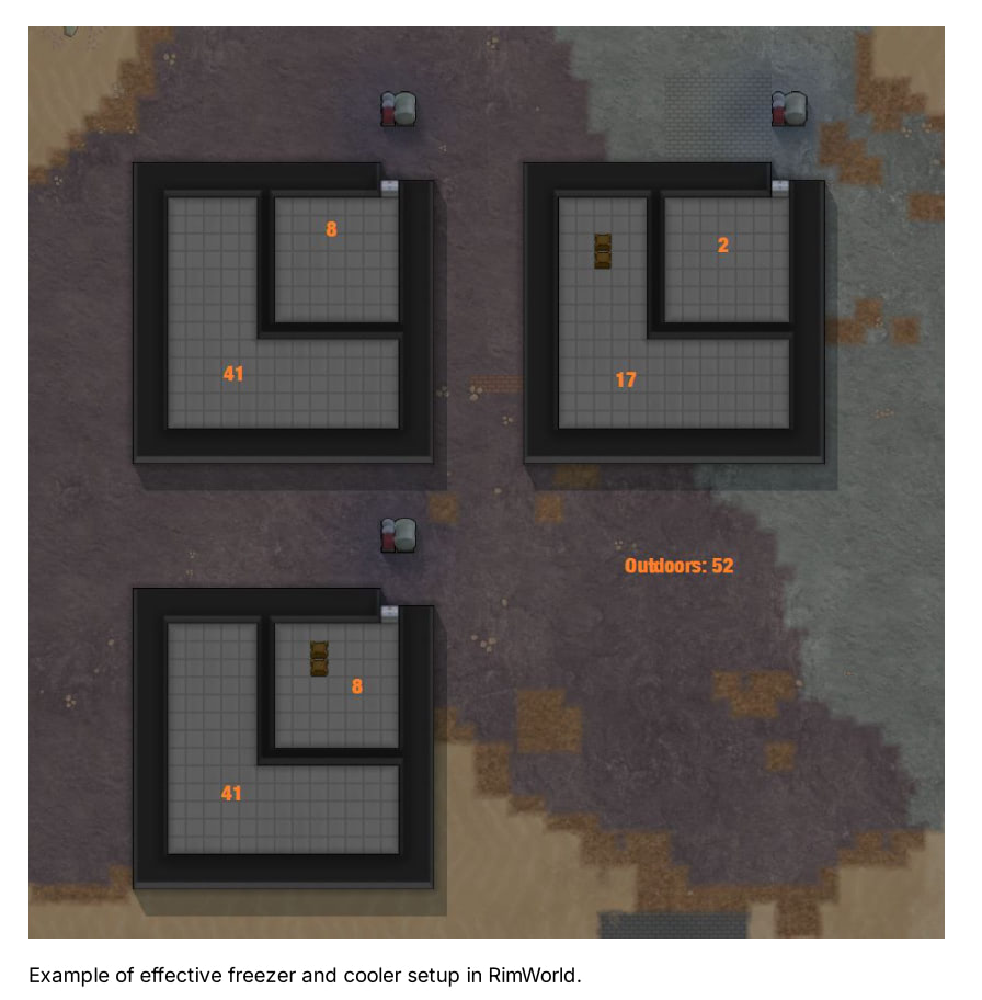 Example of effective freezer and cooler setup in RimWorld