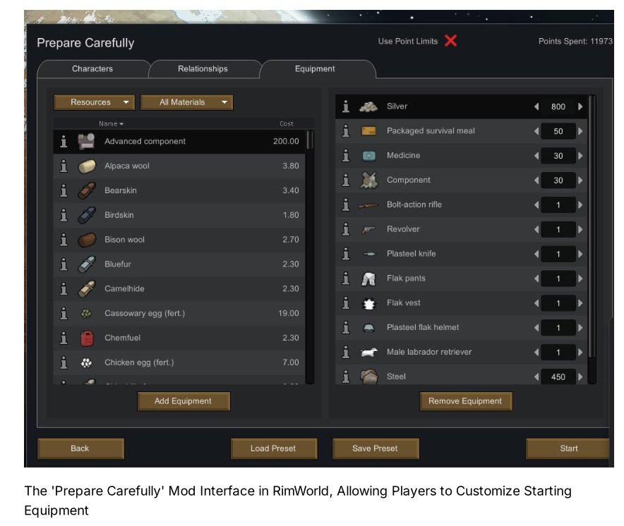 The 'Prepare Carefully' Mod Interface in RimWorld, Allowing Players to Customize Starting Equipment