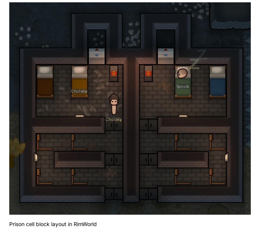Prison cell block layout in RimWorld