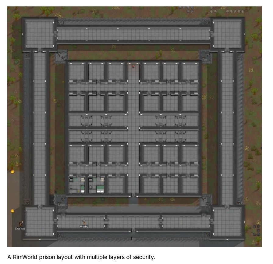 Door Material Comparison for Prison Security