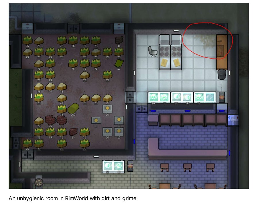 An unhygienic room in RimWorld with dirt and grime