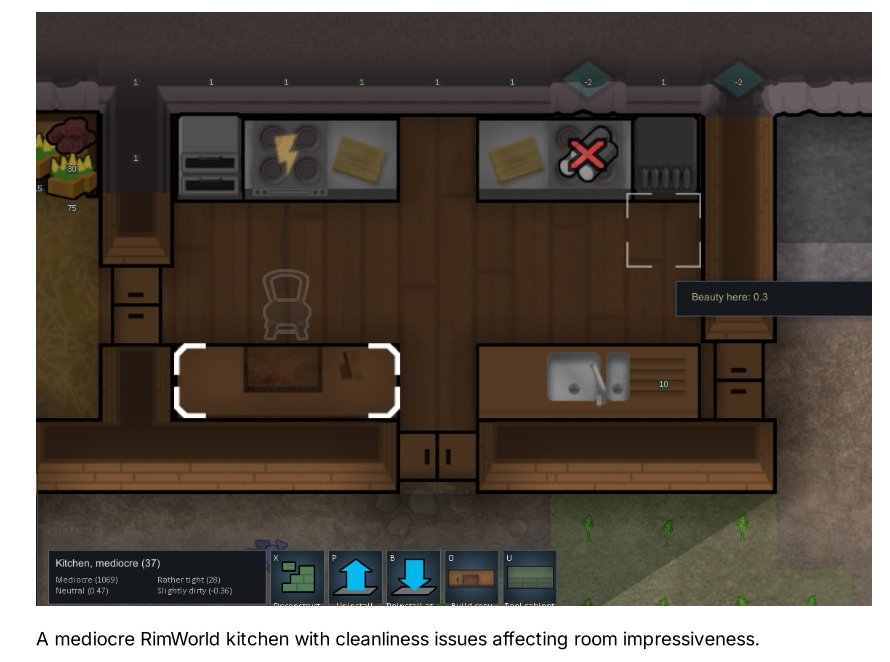 A mediocre RimWorld kitchen with cleanliness issues affecting room impressiveness