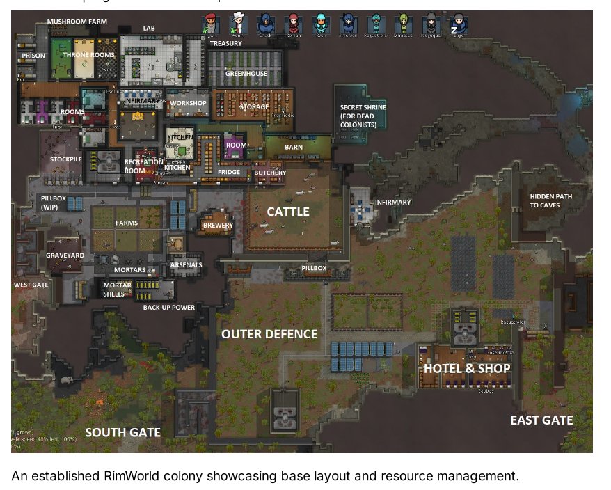 An established RimWorld colony showcasing base layout and resource management