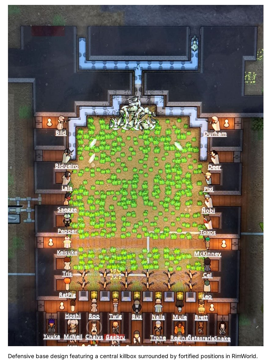 Defensive base design featuring a central killbox surrounded by fortified positions in RimWorld