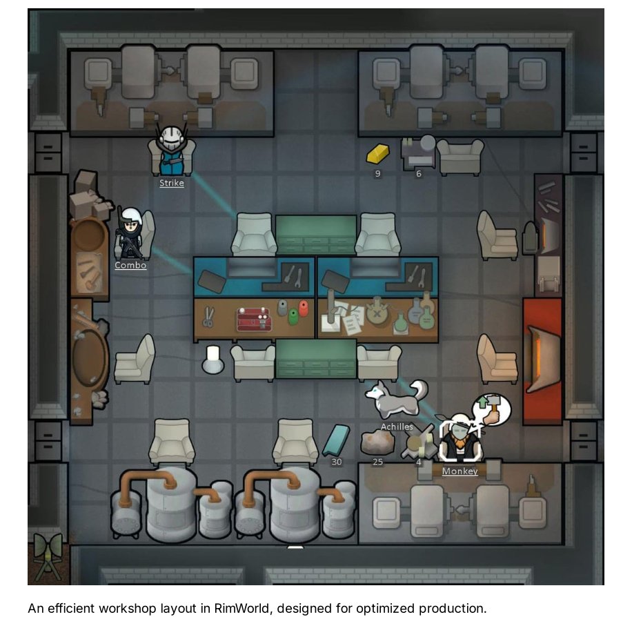 An efficient workshop layout in RimWorld, designed for optimized production