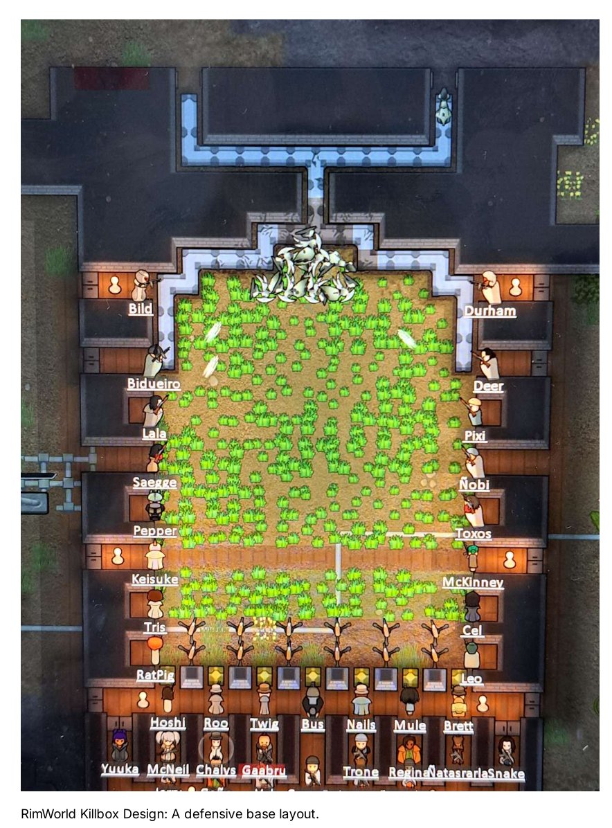 RimWorld Killbox Design: A defensive base layout